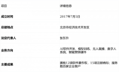 抑或是为奶茶店拉复购的NFC标